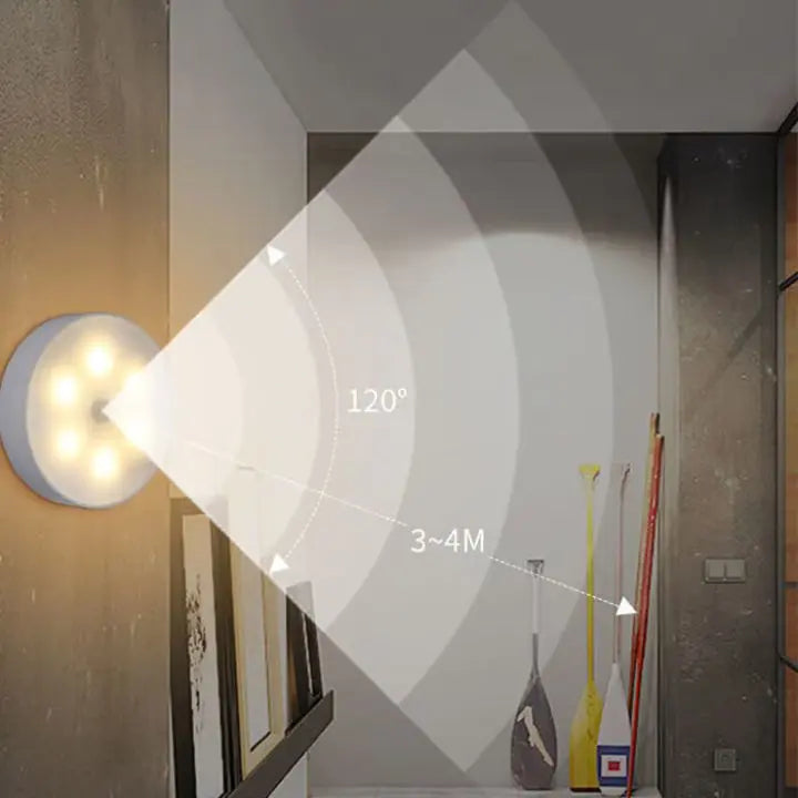 Uppladdningsbar Rörelsesensor LED Nattlampa