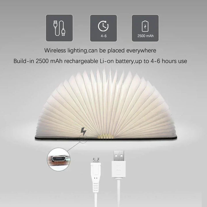 Boklampa