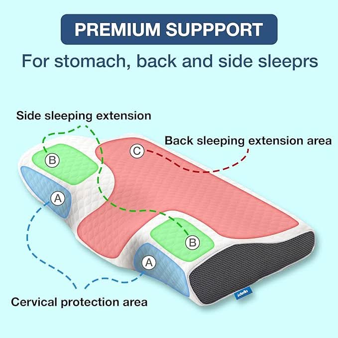 snarkkudde - Ergonomisk och bekväm för en vilsam natt