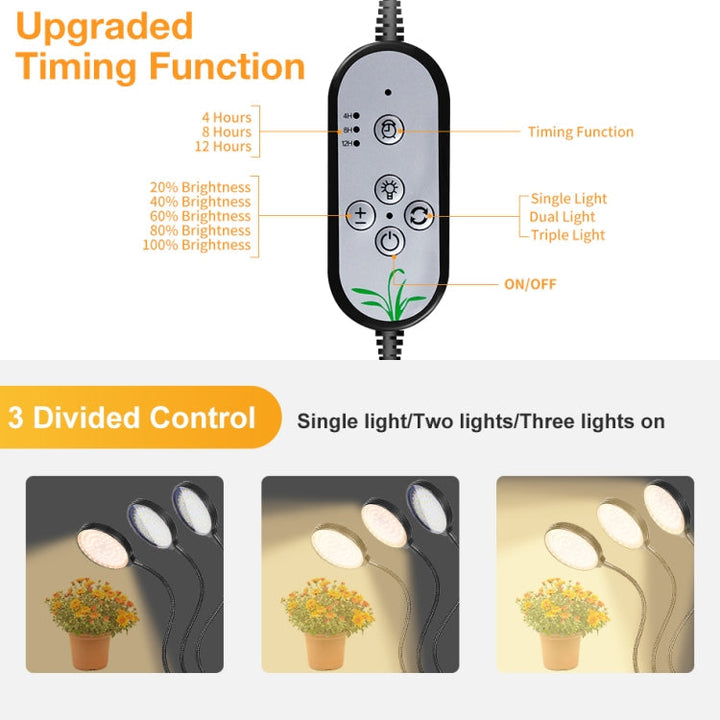LED Växtbelysning Lampor USB Fjärrkontroll Klämma Vattentålig Fullspektrum Naturligt Vitt Fröplanta Ljus, Effekt: 60W Fyra Huvuden
